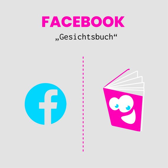 Carmen Dullnig Design- und Kreativagentur Social Media Begriffe Social Media Begriffe Facebook