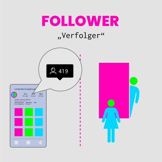 Carmen Dullnig Design- und Kreativagentur Social Media Begriffe Social Media Begriffe Follower